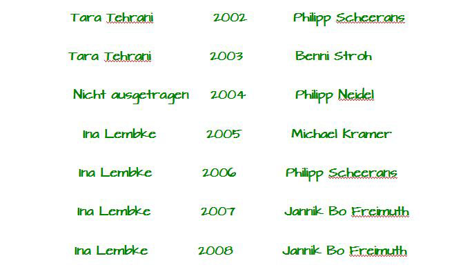 tl_files/verein/bilder/Chronik/Tennis Klub3.jpg
